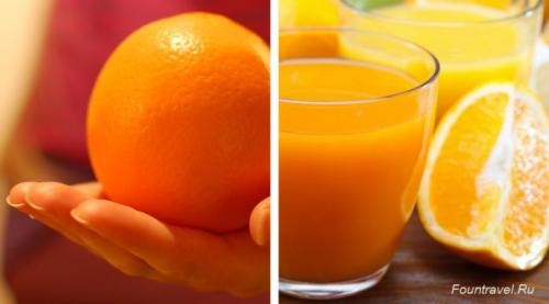 Чем полезен апельсин. Чем полезны апельсины?