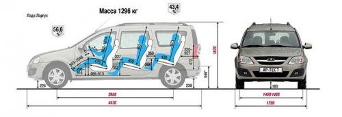 Лада высота груши. Автомобили Лада. Удобно ли высокому водителю?