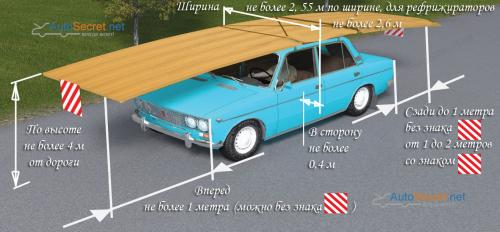 Лада высота груши: как выбрать автомобиль с идеальным расстоянием до земли 09 Лада высота груши: как выбрать автомобиль с идеальным расстоянием до земли 09