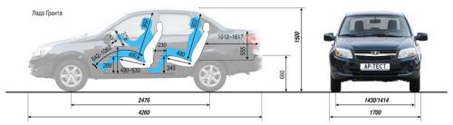 Лада высота груши. Автомобили Лада. Удобно ли высокому водителю?