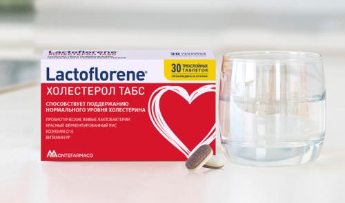 Что такое Статины и как они влияют на уровень холестерина. Холестерин и Статины – откуда берутся мифы?