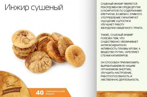 Всё о полезных свойствах плодов инжира 01 Всё о полезных свойствах плодов инжира 01