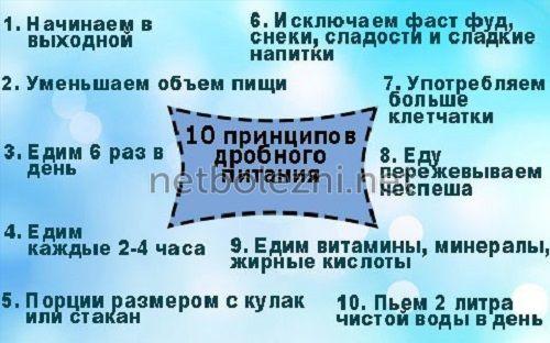 Диета при хроническом гастрите. Лечебный стол №1 при хроническом гастрите 04