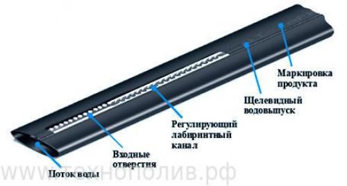 Как мы сделали систему автополива на даче: пошаговая инструкция 06 Как мы сделали систему автополива на даче: пошаговая инструкция 06
