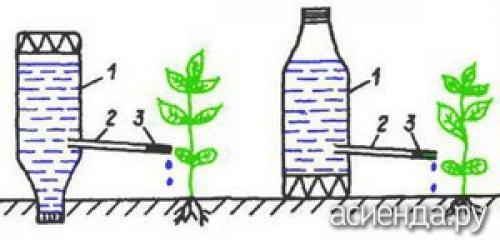 Можно ли использовать пластиковые бутылки для создания системы капельного полива. Как устроить капельный полив из пластиковых бутылок Существует множество конструкций для автоорошения, подразумевающих покупку шлангов и других приспособлений. Рассмотрим экономичный вариант, доступный каждому. Используя пластиковые бутылки можно обеспечить направленное поступление влаги на несколько дней. Аналогично можно использовать стеклянную тару, полиэтиленовые мешочки. Рассмотрим несколько видов бесперебойного орошения.